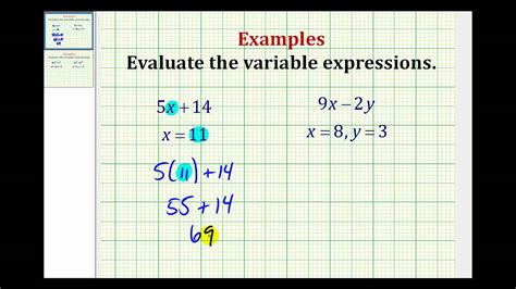 Evaluating Algebraic Expressions Examples