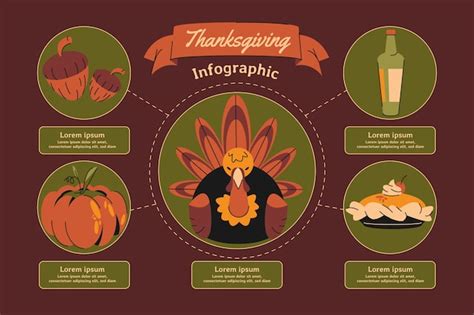 Free Vector Flat Infographic Template For Thanksgiving Celebration