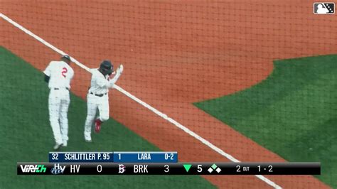 Wilfredo Lara S First Homer Of The Season Milb