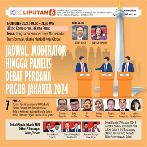 Infografis Adu Program 3 Paslon Di Debat Pilkada Jakarta 2024 Dan