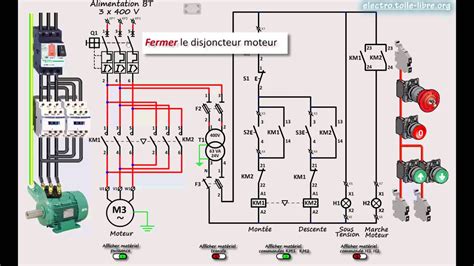 Démarrage Direct 2 Sens De Marche D Un Moteur Asynchrone Triphasé Schéma Interactif Youtube