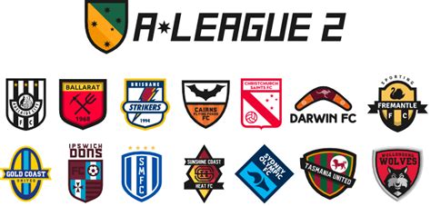 Sports Logo Spot: A-League - Sydney Olympic