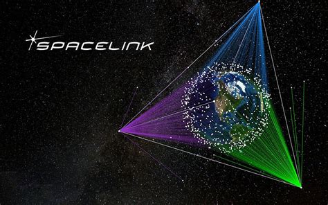 Spacelink Satellite Data Relay Service Company Formed Satcoms