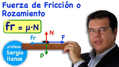 Fuerza De Fricción Coeficiente De Rozamiento Youtube