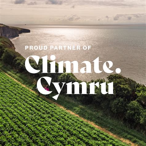 Balance The World Climate Cymru