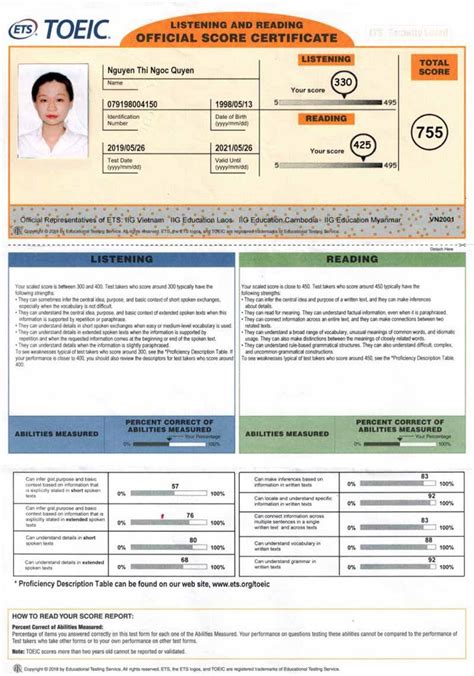 Bằng TOEIC là chứng chỉ gì Thời hạn và lệ phí thi TOEIC 2024