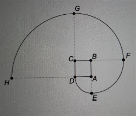 QUESTÃO 14 A figura mostra um quadrado ABCD de lado 1 cm e arcos de