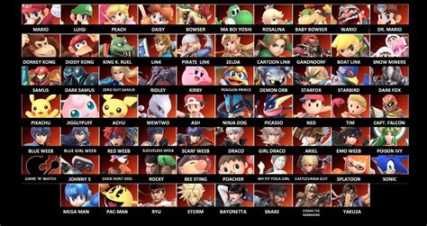 Smash Bros Ultimate Characters Spin The Wheel App