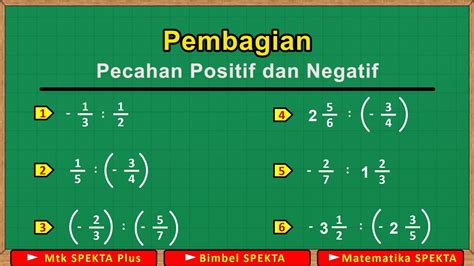 Pembagian Pecahan Positif Dan Negatif Youtube