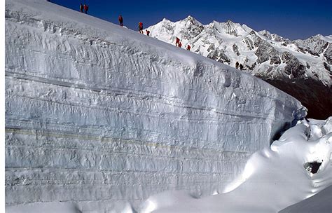 SwissEduc - Glaciers online - Photoglossary