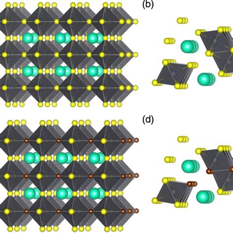 Color Online Representative Atomic Structures Of A Cubic Phase