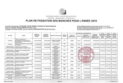 Plan De Passation De March S Pour L Ann E Maj Nov Edbm