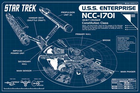 Buy Star Trek Enterprise Blueprint 36 X 24in Online At DesertcartINDIA