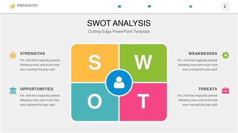 Swot分析模板 千图网