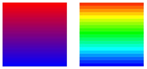 Asymptote Shading Gradient in HSV Color Space - TeX - LaTeX Stack Exchange