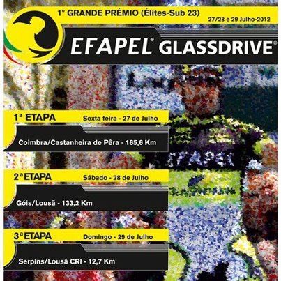 Espaço Aberto Uma Nova Miranda 1º Grande Prémio Efapel Glassdrive em