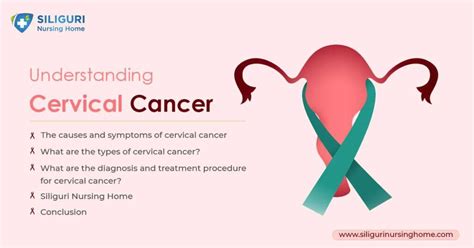 Nursing Considerations For Cervical Cancer Ask The Nurse Expert