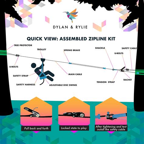 Buy Zipline Kit - Zipline Kits For Backyard Zipline Kit For Kids And ...