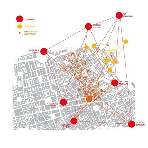 housing urbanism design workshop urban design analysis diagram