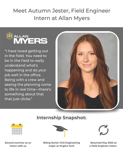 Allan Myers Inc. - Our Devault plant is officially open for the 2021