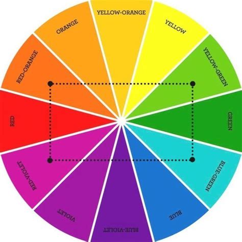 Definition of complementary colors in art - leveljery