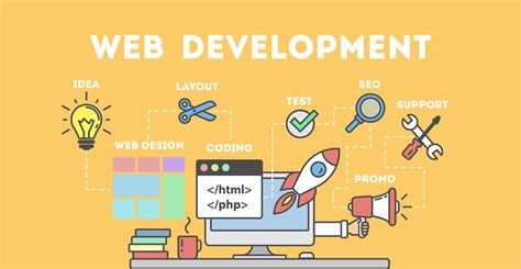 5 Essential Skills Every Freelance Web Developer Should Master Orbatl