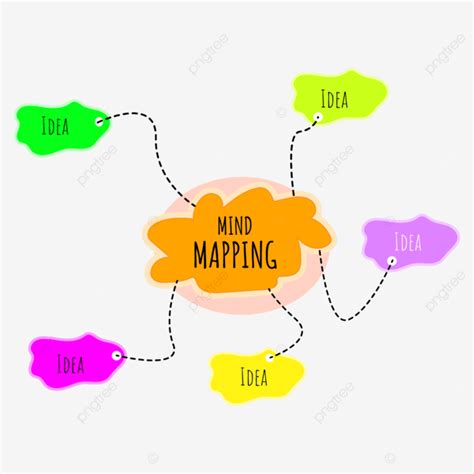 Brain Idea Mind Vector Hd Png Images Colorful Mind Mapping With Idea