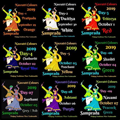 What do the navratri colours signify for employees – Artofit