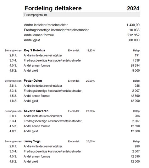 XCELLO For Sameie Og Borettslag 2024 Jithomassen No