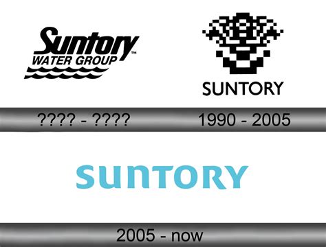 Suntory logo download in SVG vector format or in PNG format