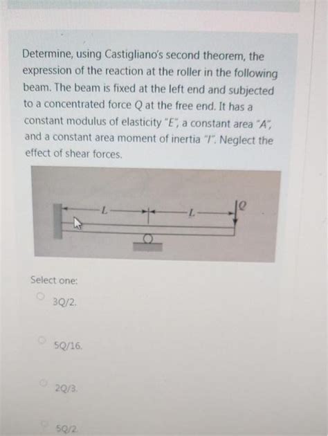 Solved Determine Using Castigliano S Second Theorem The Chegg