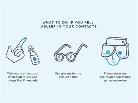 Can You Sleep With Contacts In Warby Parker