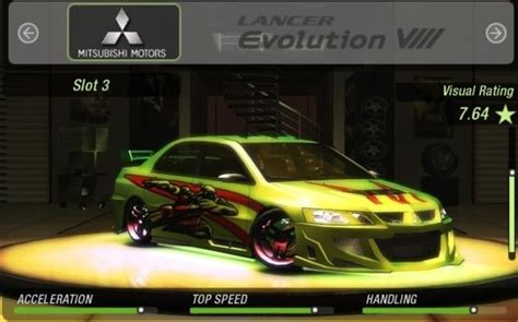 [Top 10] Best Need for Speed: Underground 2 Cars (Ranked) | Gamers Decide