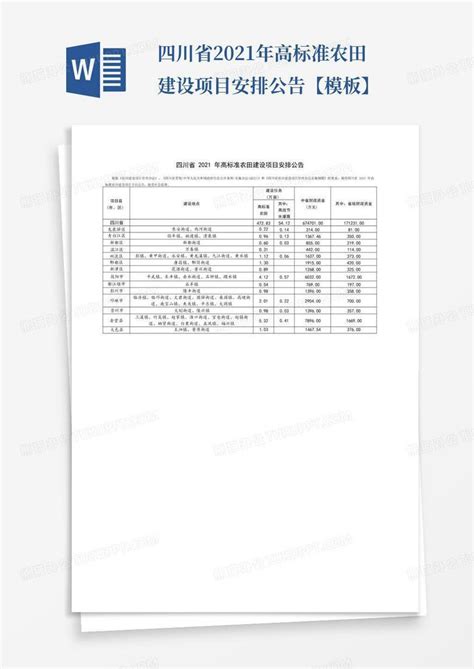 四川省2021年高标准农田建设项目安排公告【】word模板下载 编号qxpxpmyw 熊猫办公