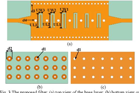 Figure From Integrated Substrate Gap Waveguide Wideband Bandpass