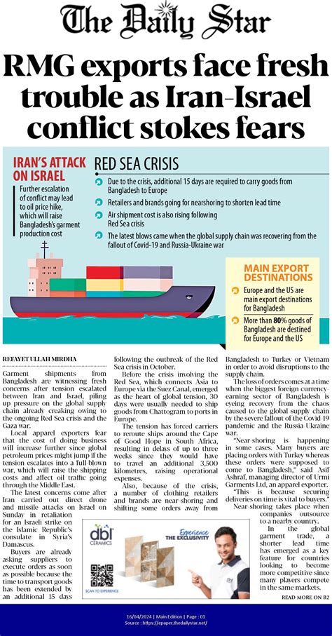 RMG Exports Face Fresh Trouble As Iran Israel Conflict Stokes Fears