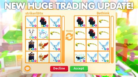 Confirmed New Trading Update Slots Trading No More Scams