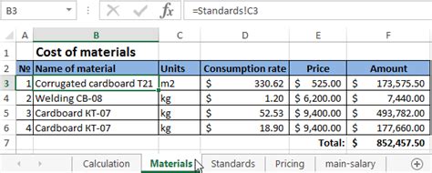 Calculation Of Production Costs In Excel