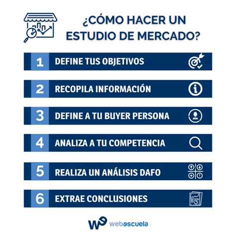 Qué es y cómo hacer un estudio de mercado paso a paso