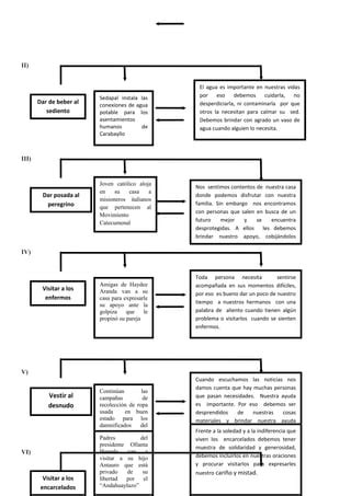 FICHAS DE EDUCACIÓN RELIGIOSA PDF