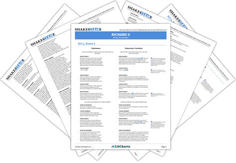 Language Theme in Richard II | LitCharts