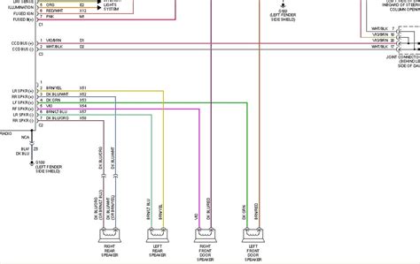 2001 Dodge Ram Wiring Diagram Radio