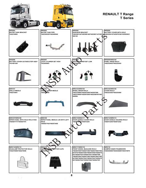 Truck Spare Body Parts For Renault T Range Series Truck For Renault T