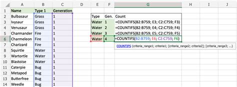 Excel Countifs 函数