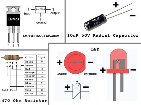 Power Supply: Power Supply Components