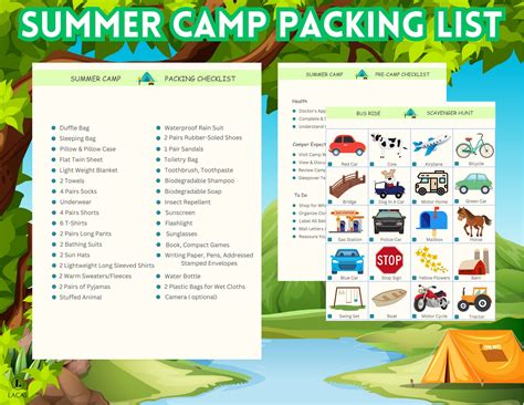 Camp Packing List, Editable, Printable, Summer Camp Checklist, Packing