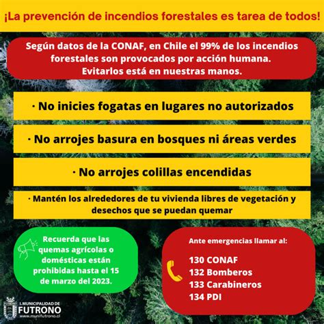 ¡la Prevención De Incendios Forestales Es Tarea De Todos Y Todas