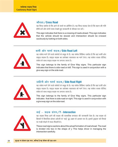 ROAD SAFETY RULES IN UP | NEW TRAFFIC RULES IN INDIA | AVOIDE ROAD