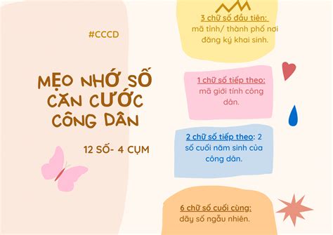 Mẹo Nhớ Số Cccd Căn Cước Công Dân Dễ Dàng Phan Thùy Dương