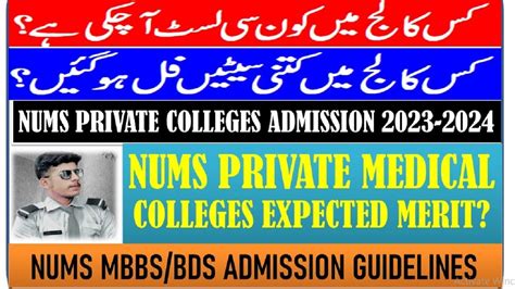 Nums Private Medical Colleges Closing Merit For Mbbs